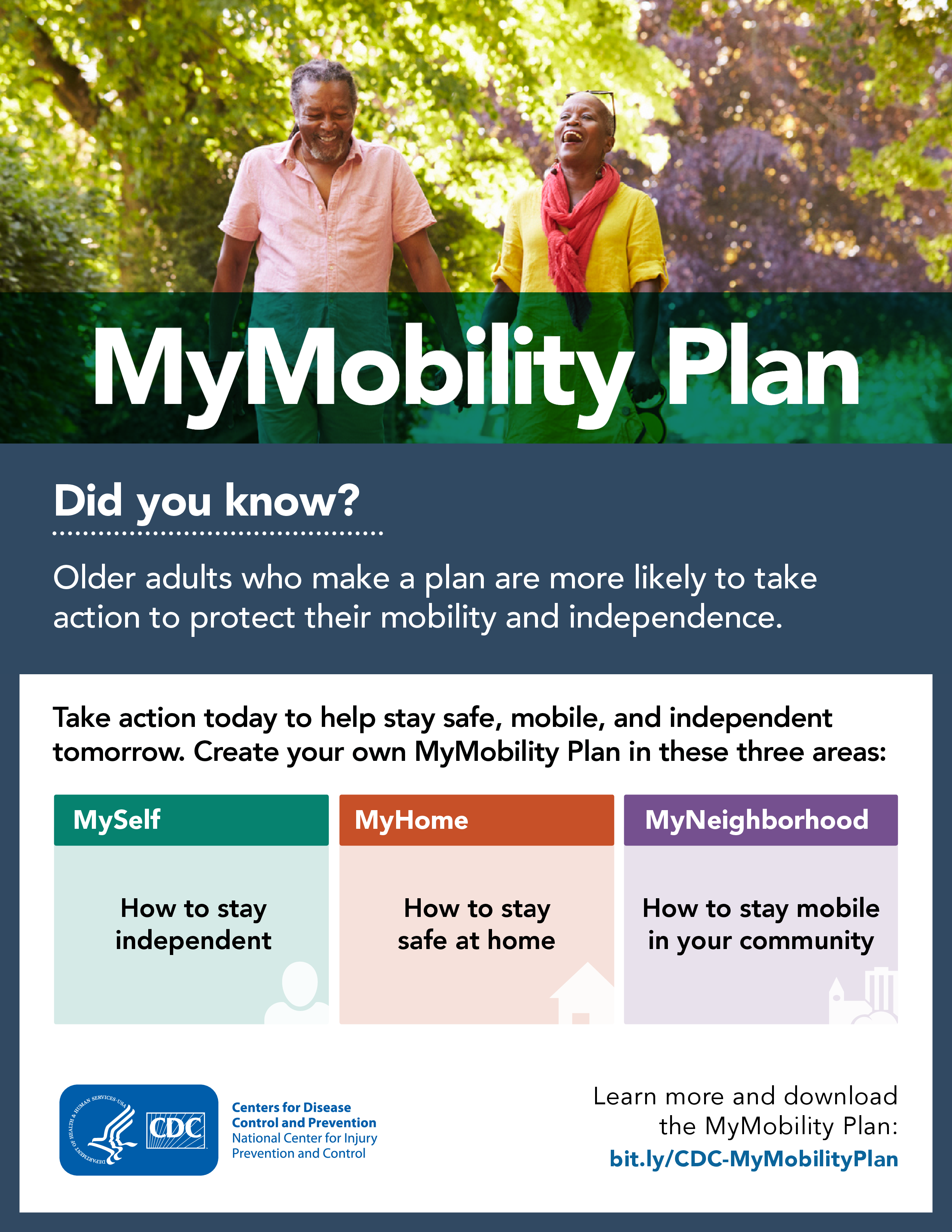 MyMobility Plan Poster