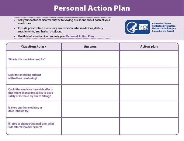 Image of a Personal Action Plan